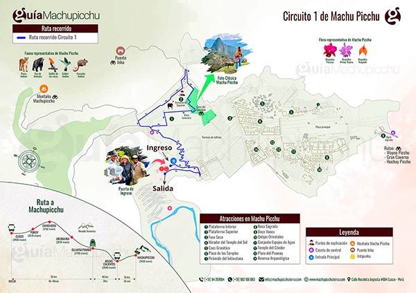 Circuito 1 Machu Picchu